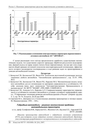 Нехватка электроэнергии в автомобиле