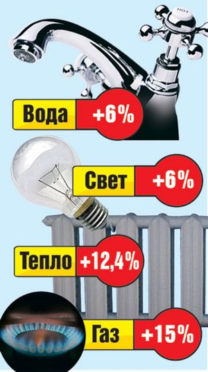 Повышение штрафов для москвы и санкт-петербурга ожидается летом 2012 года