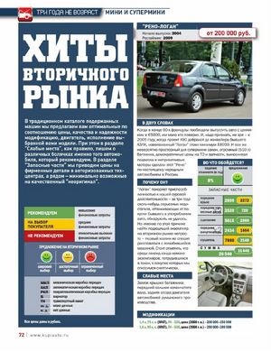 «Www.kupiauto.ru» – каталог «купи авто»